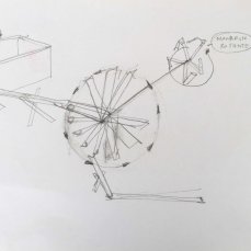 I legni umidi - la costruzione delle idee - Il Barelon - Col Manarin rotante