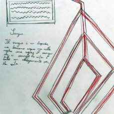 i legni umidi: la costruzione delle idee - lapo, sangue