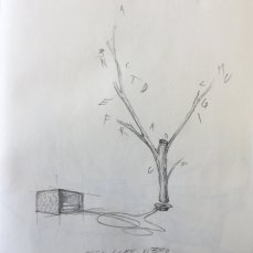 VT MP Sketches